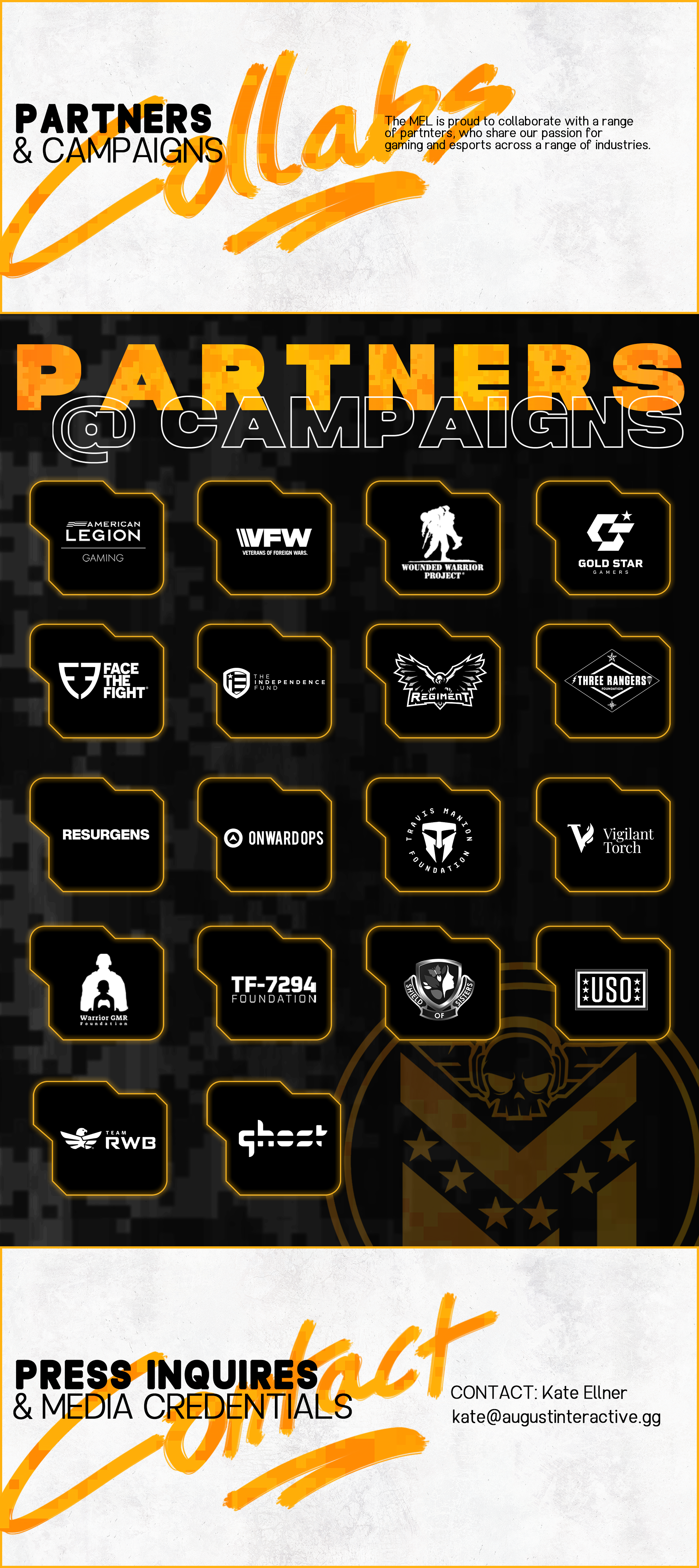 Partners and campaigns collage featuring MEL collaborators American Legion Gaming, VFW, Wounded Warrior Project, Gold Star Gamers, Face the Fight, The Independence Fund, Regiment Gaming, Three Rangers, Resurgens, Onward Ops, Travis Manion Foundation, Vigilant Torch, Warrior GMR Foundation, TF-7294 Foundation, the USO, Team RWB, and Ghost, plus press inquiry contact details for Kate Ellner.