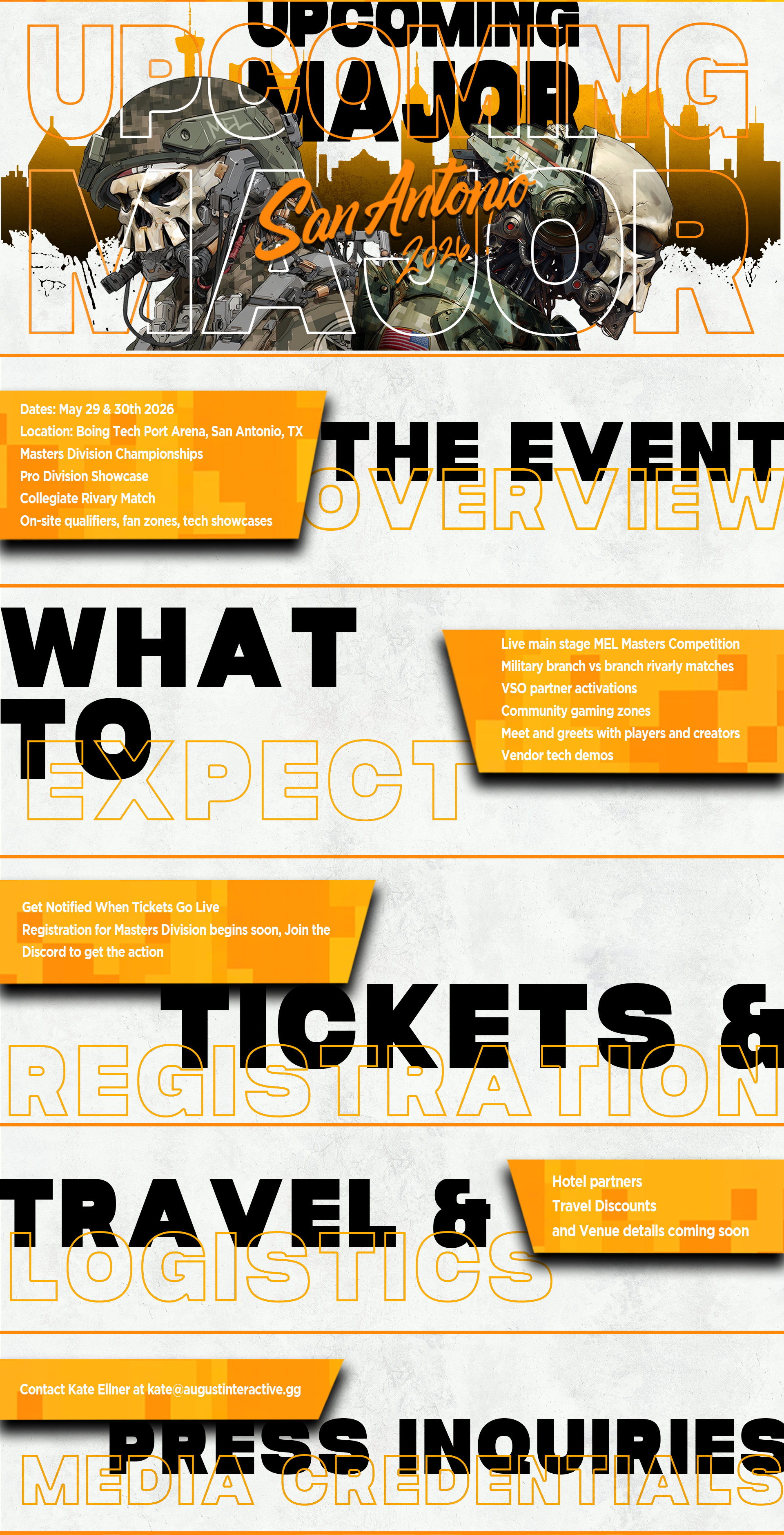 Upcoming Major San Antonio 2026 overview with event schedule, tickets, travel, and press info